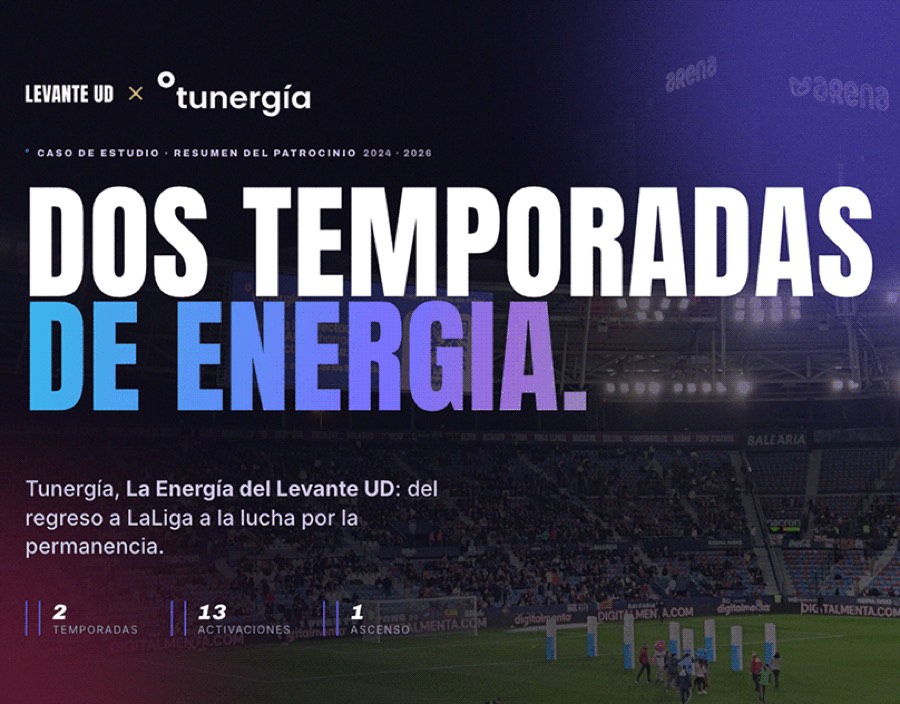 Levante UD x Tunergía